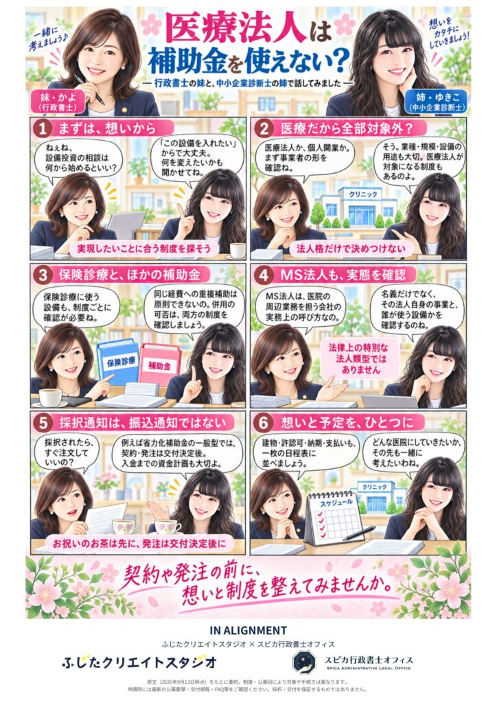 行政書士の妹かよと中小企業診断士の姉ゆきこが、医療法人の補助金、MS法人、採択後の手続きを解説する6コマ漫画